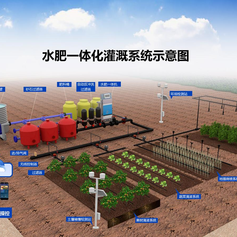 九江市蔬菜大棚水肥机 - 方案